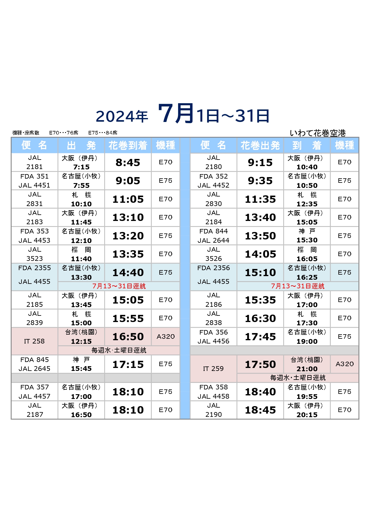 写真付き解説 スペイン マドリード空港から市内への地下鉄での行き方│世界旅行雑記帳