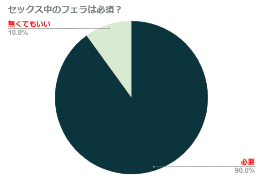 きゃすみるは嫌いですか？オオカミくんには騙されない