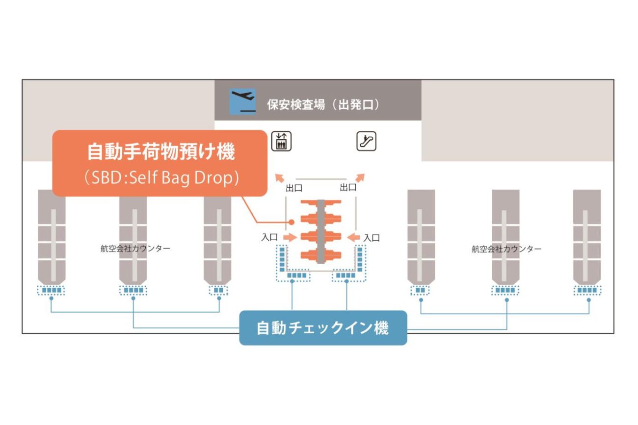 シンガポール旅2020 01 チャンギ国際空港の自動荷物預け機でチェックインしてみたの編