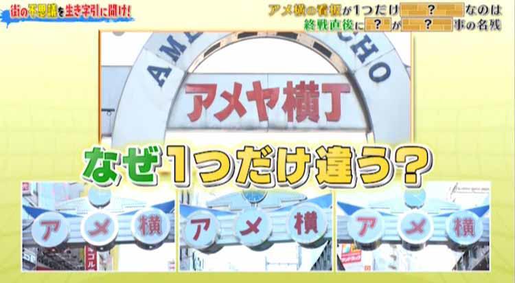 アメ横商店街 - 見どころ、アクセス & 周辺情報GOOD