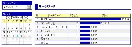 【フォトナの闇暴露】フォートナイトエロという検索ワードで1位を取ってしまいました.【レイザー / スケベキッズFortnite】