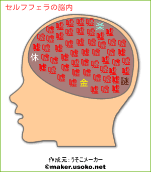 完全攻略】セルフフェラ(自分でフェラ)の正しいやり方や効果的なストレッチなどを解説｜駅ちか！風俗雑記帳