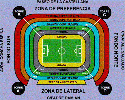 Rマドリードのスタジアムへの行き方ラリーガ観戦ツアーの手配はWST