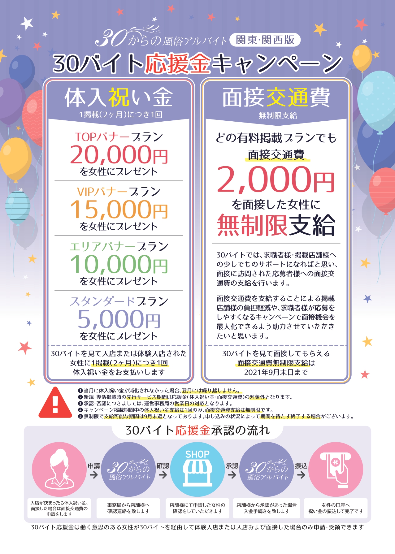 交通費支給してくれる風俗求人の探し方！面接交通費と通勤交通費をもらう | ザウパー風俗求人