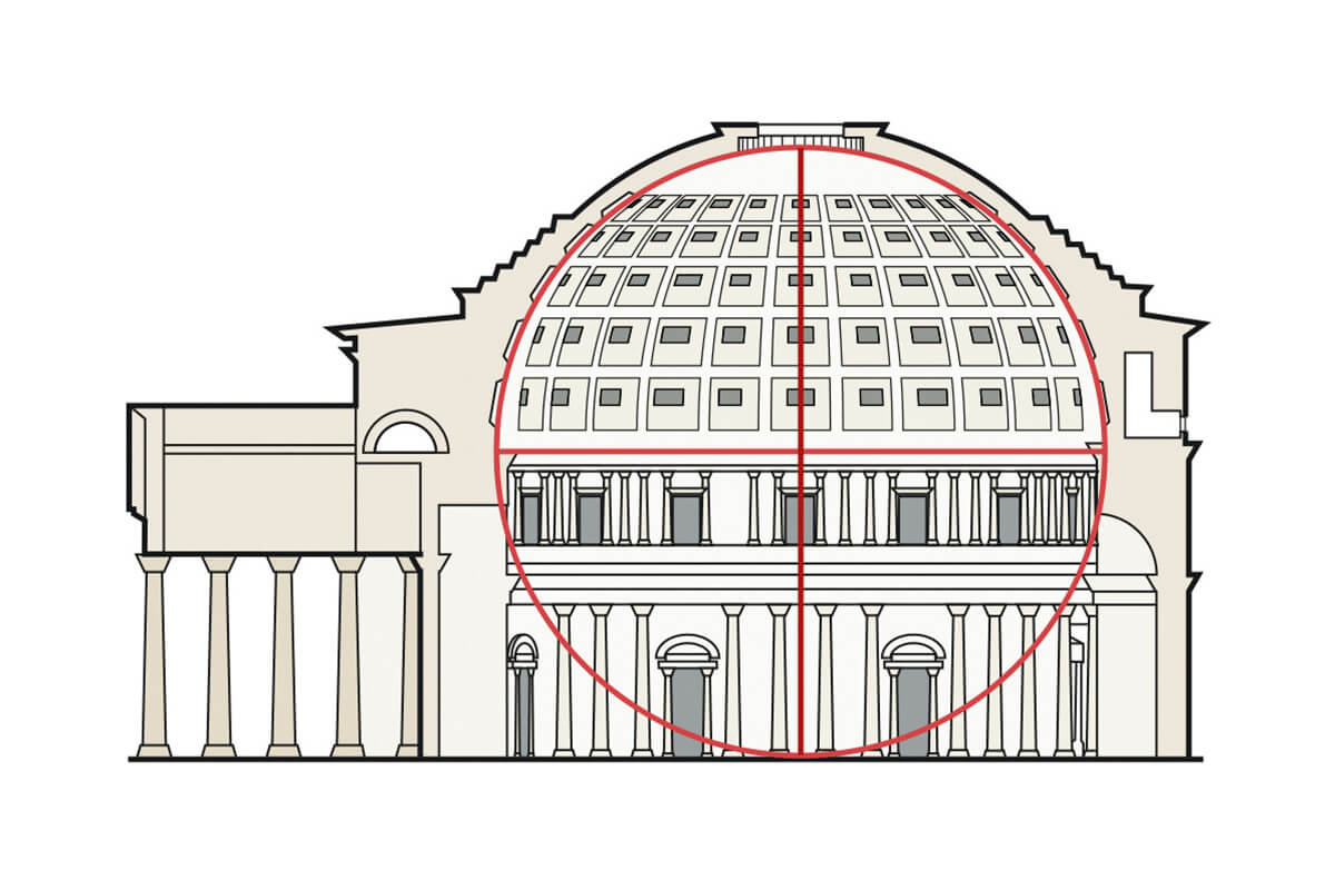 1,961 ローマのパンテオン Stock Photos, High-Res