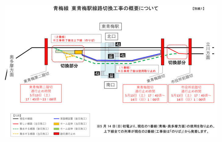 グリーンサイド東青梅の賃貸・中古マンション情報 - 東京都青梅市【スマイティ】 (2217301)