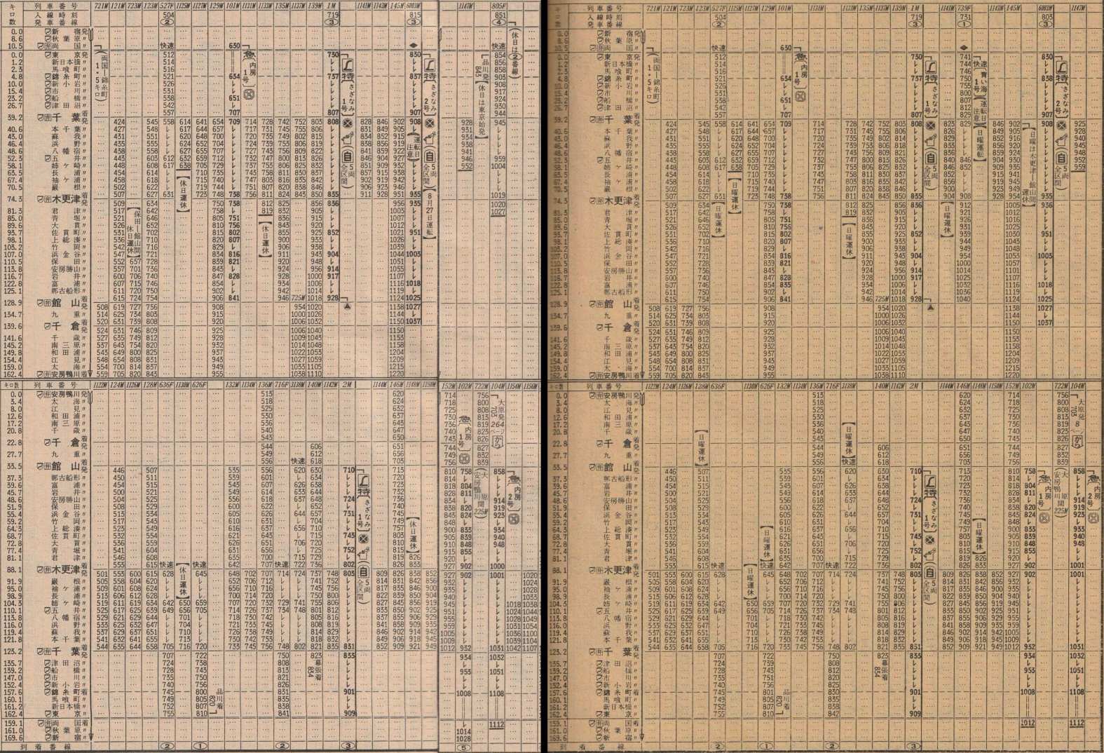 東京近郊みちしるべ 鵜原理想郷猫文化研究室