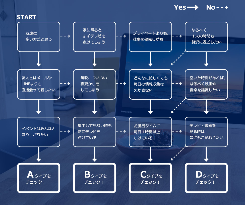 驚きの電話の真実とは？札幌すすきのでの出来事