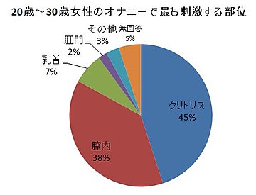 最悪な始まり方から、最高の青春ストーリーになる冗談みたいな漫画。① 」横田卓馬の漫画