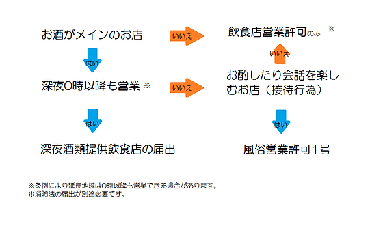 メンズエステ Olive(オリーブ)佐世保店のメンズエステ求人情報 - エステラブワーク長崎