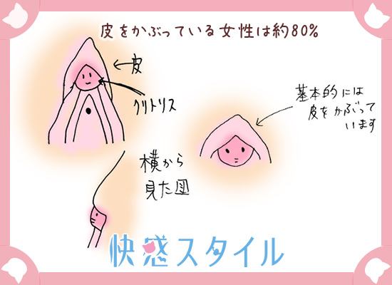 恥垢とは？溜まりやすくなる原因と治療法の解説 | コラム一覧｜ 東京の婦人科形成・小陰唇縮小・女性器形成・包茎手術・膣ヒアルロン酸クリニック