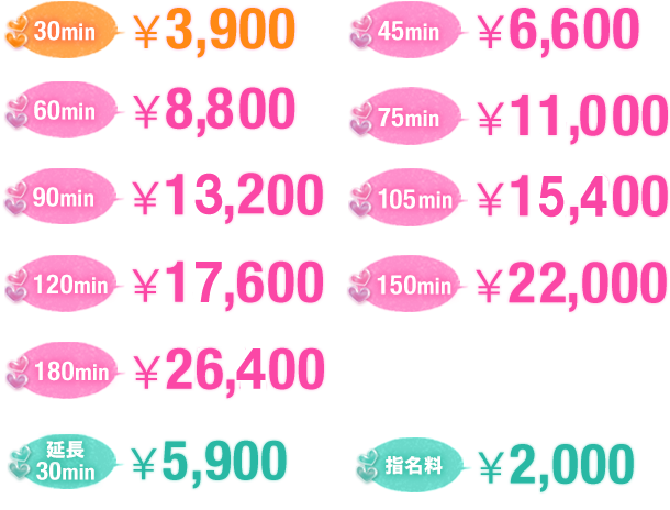 りょうか／五反田アンジェリーク(五反田・目黒・蒲田/デリヘル)｜【みんなの激安風俗(みんげき)】