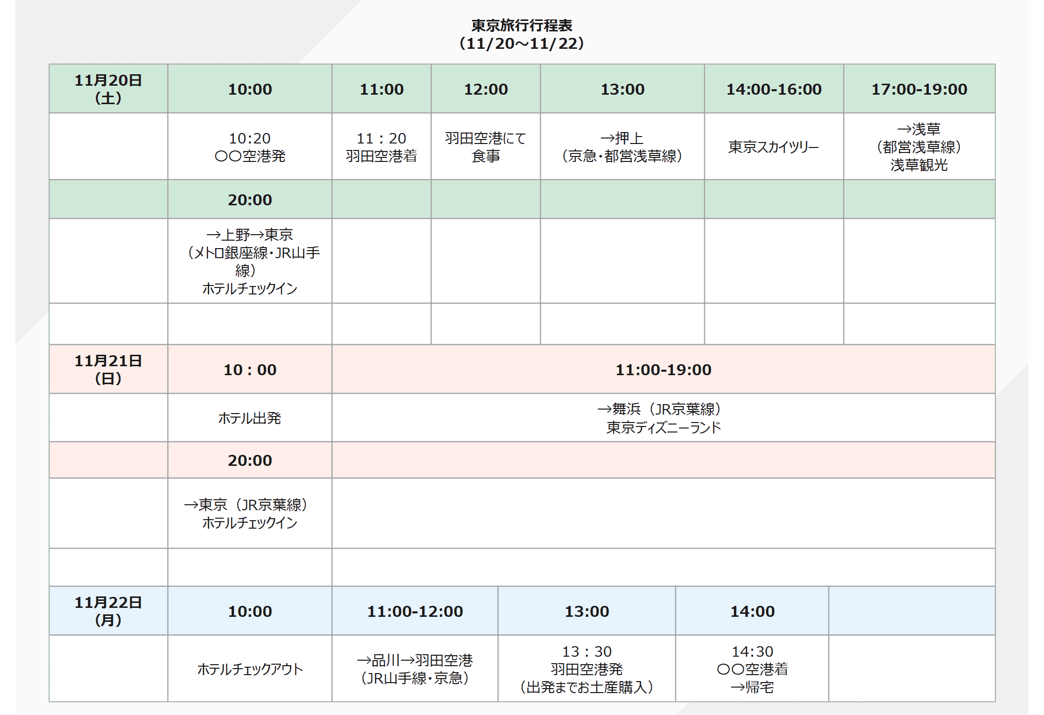 旅程表のテンプレート ダウンロード Google スプレッドシート、Excel形式で「旅のしおり」仙台でSFCをめざす