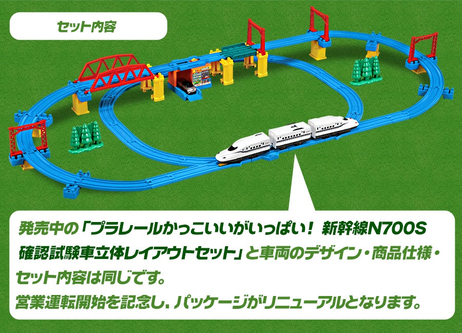 プラレールのレイアウト』日々直球勝負！大澤広樹TOKAI RADIO FM92.9MHz AM1332kHz