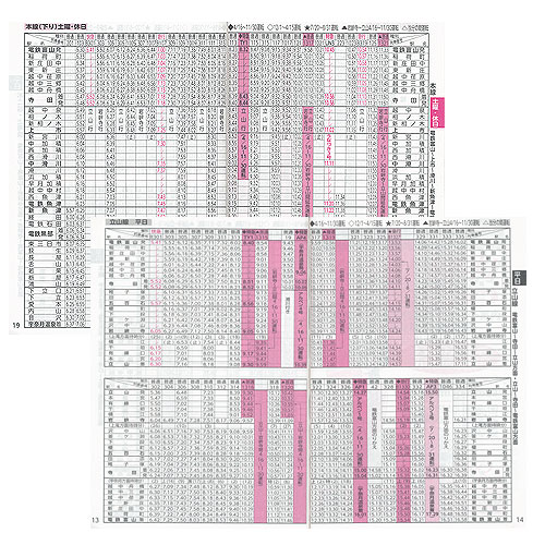 富山地方鉄道富山市内軌道線3系統の駅名標 - 駅名標あつめ