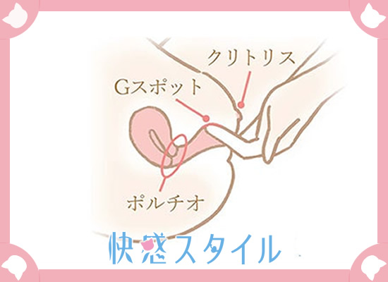 女性が「感じる」メカニズム Gスポットは気持ち良い「から」現れる快感スポット｜感じるところ｜森田敦子 - 幻冬舎plus