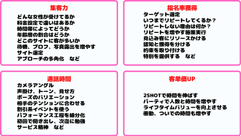 チャットレディで月20万円以上を稼ごう！報酬の仕組みや稼ぐ