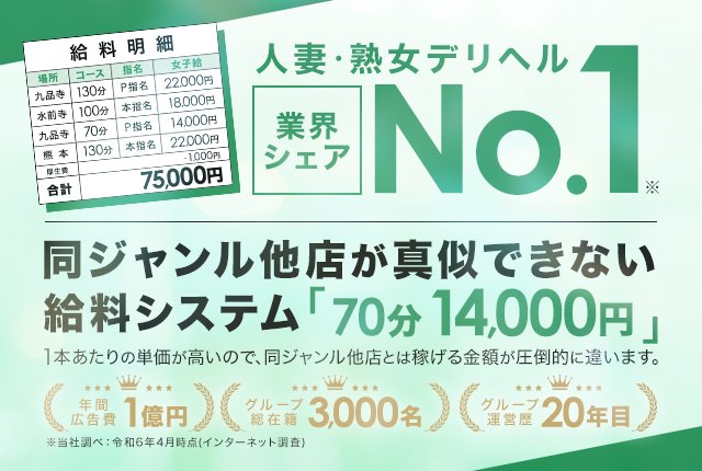 熊本県のデリヘル未経験アルバイト | 風俗求人『Qプリ』