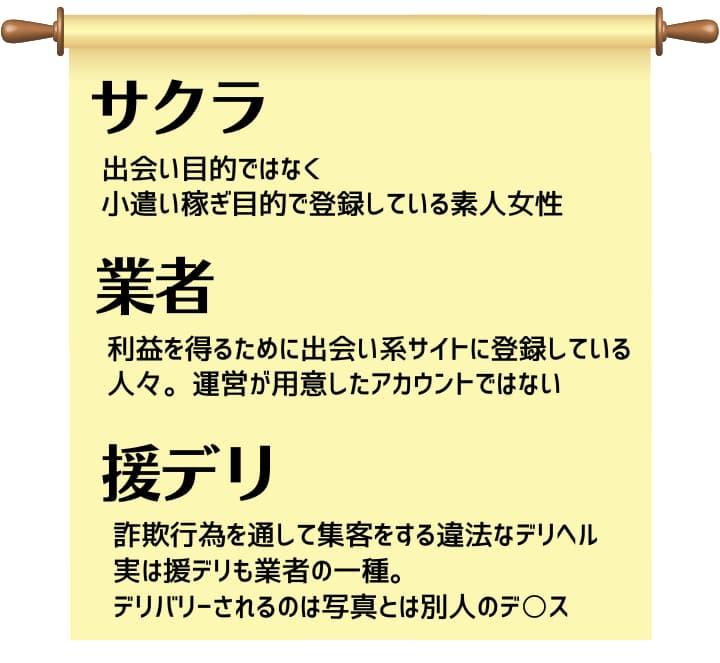 援デリ,反社会的勢力,マッチングアプリ,出会い系サイト,