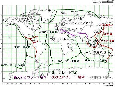 プレート・テクトニクスとは