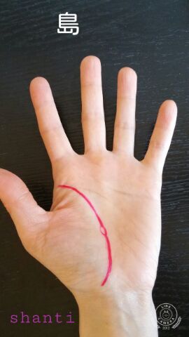 運命線見方や意味は？手相の長さや形でわかる人生の転機・運勢うらなえる無料占い・今日の運勢