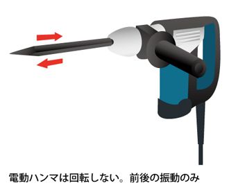 ダンパーピストンの穴をほじくるドリルビット1.0mm [TE-DRB-10]] - スーパーラジコン