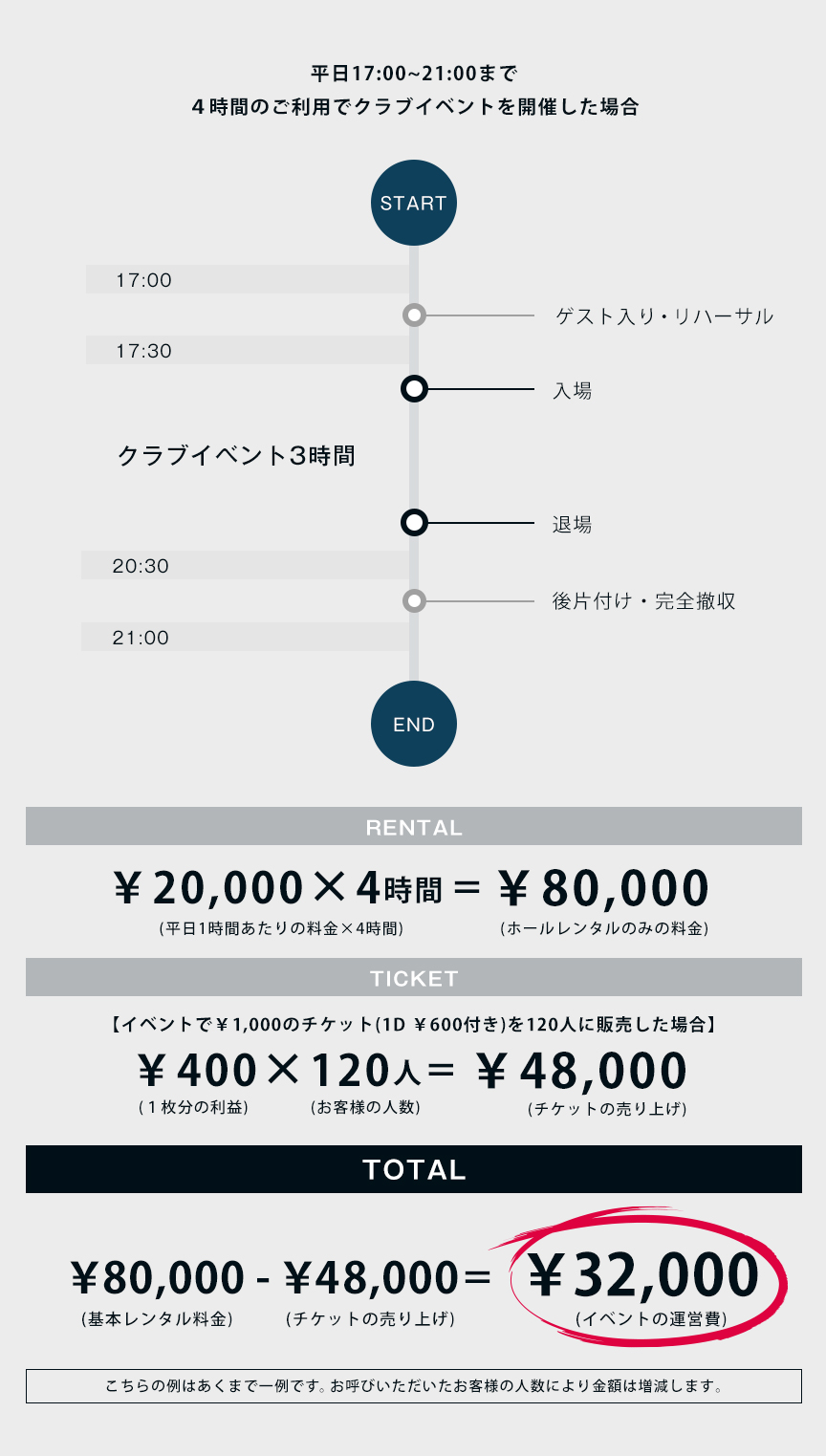 大好きなピットブル🥰🥰 #クラブ #クラブ手遊び #手遊び