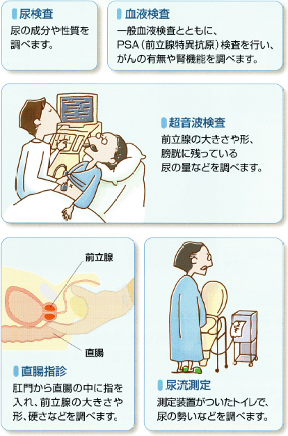 新たな快感の扉を開く！前立腺マッサージの方法｜エステの達人マガジン - 前立腺