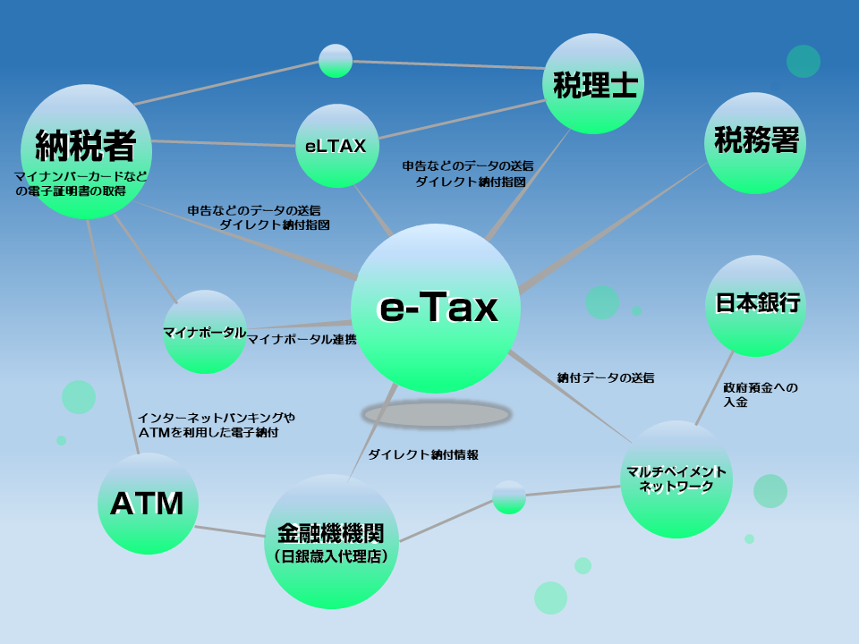 Amazon.co.jp: EZCast Ultra（イージーキャストウルトラ）【日本語版】【技適マーク取得済み】【２年保証】 : パソコン・周辺機器