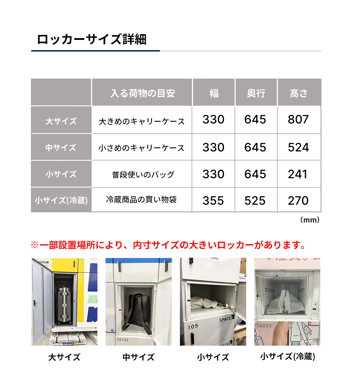 カープ観戦に便利なコインロッカーが広島駅ミナモア1階に新規設置広島観光情報総合サイト 旅やか広島