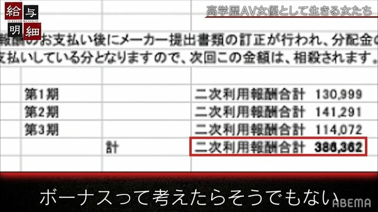 AV女優の給料やギャラ相場はいくら？実際の月収例や夜職との比較も公開｜ココミル