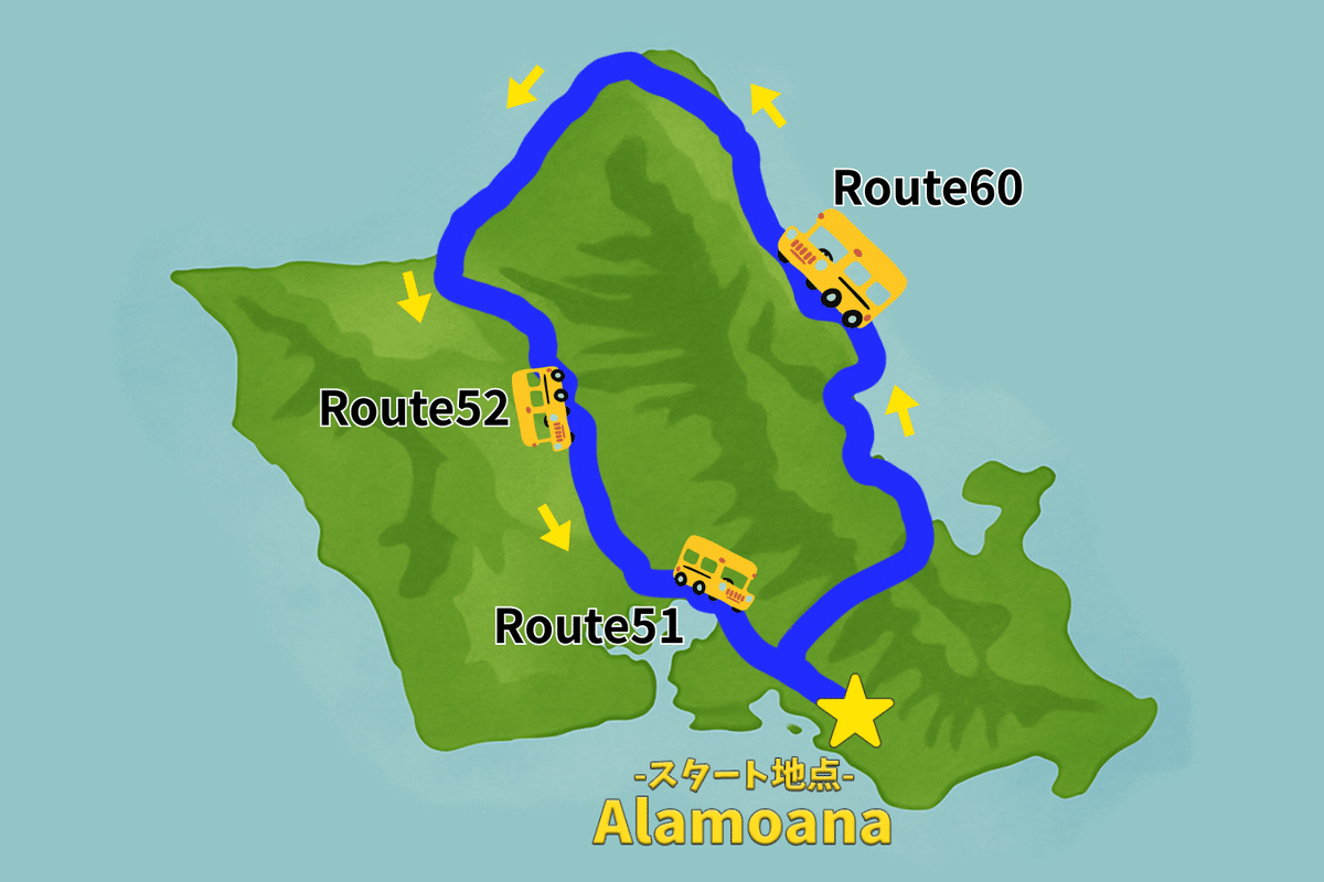 ワイピオ渓谷観光ツアー 窓ガラス無しの四輪駆動車で遮るもののない壮大な景色を堪能！約366メートル滝やタロイモ水田など写真スポット多数＜1.5時間 英語ガイド＞ハワイ