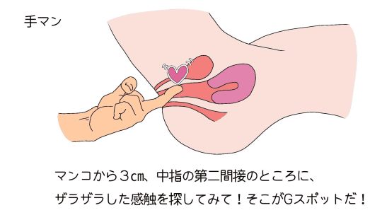 女性の「潮吹き」と「女性の射精」の明確の違いについて - 美容外科｜船橋中央クリニック&青山セレスクリニック