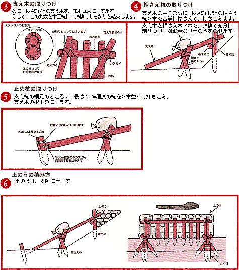 松本 渚 on X: 