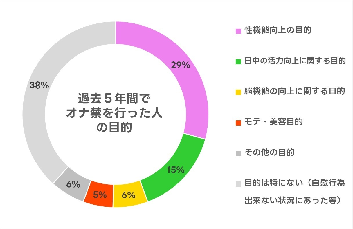 最高の