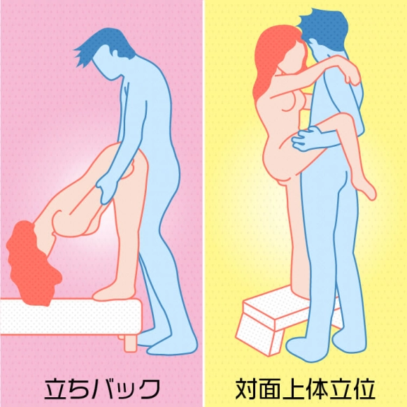 セックス四十八手】正常位系体位8つを紹介！（松葉崩し、深山、つり橋など） | オトナのハウコレ