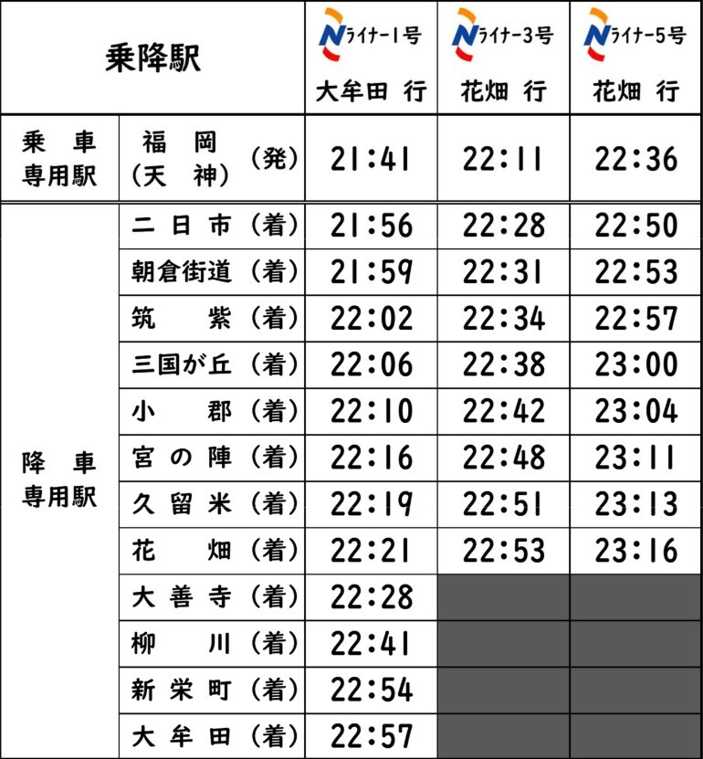 2024.1.19 移転オープン - 【福岡市西新の美容室】