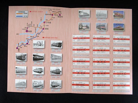 長野電鉄8500系運転開始5周年記念乗車券 完売鉄道グッズオリジナル記念切符鉄道グッズ鉄道・駅の情報快適生活サポート事業グループ ながでんグループ
