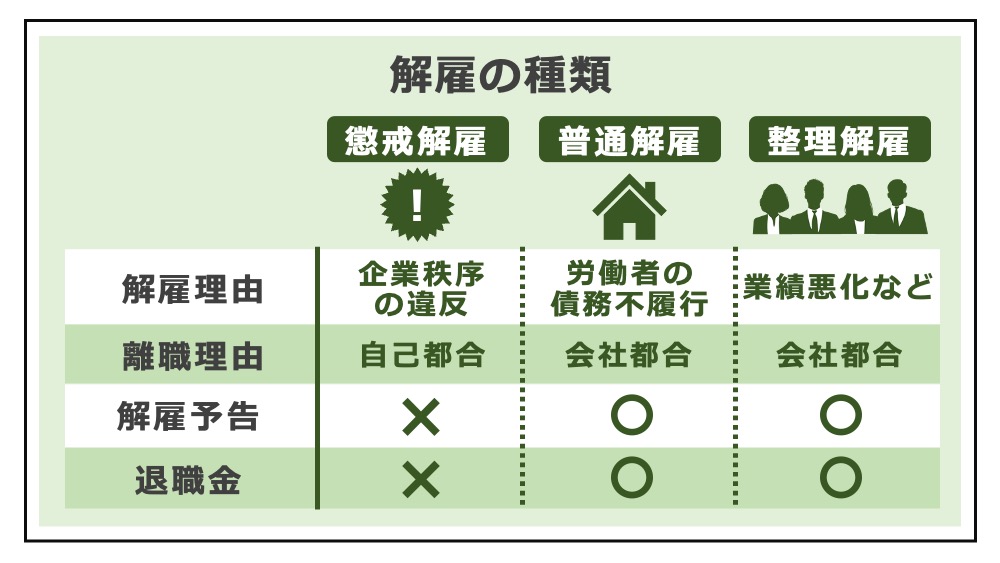 前職水商売、それでも就職できますか？: 副業キャバクラってどうなの？ナンバーワンキャバ嬢12年間の大後悔！マチズモを生み出す悪魔の職業 | 