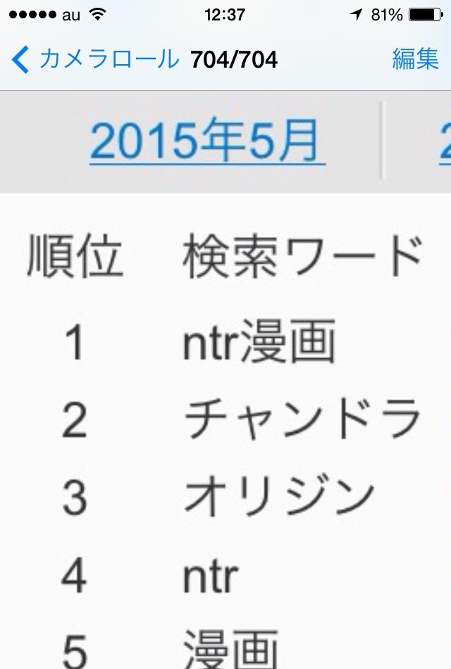 下ネタご注意ください。 垢BAN怖いので危ういワードは黒塗りしてます。元画像はブログに載せてます。 ブログで先読みできます🌸 #漫画 #漫画ブログ