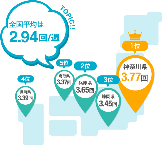 14個自慰習慣公開：自慰最佳時間、地點、頻率，每次自己來都有高潮