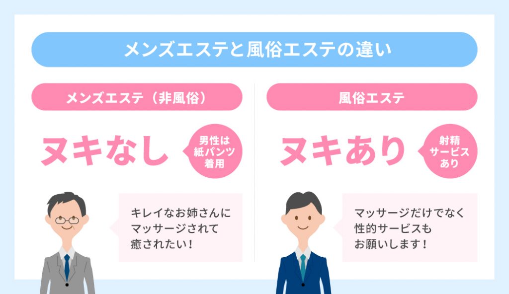 メンズエステの”給料”を公開！1時間1万円以上稼げる仕事内容についても解説 - 美メンエス