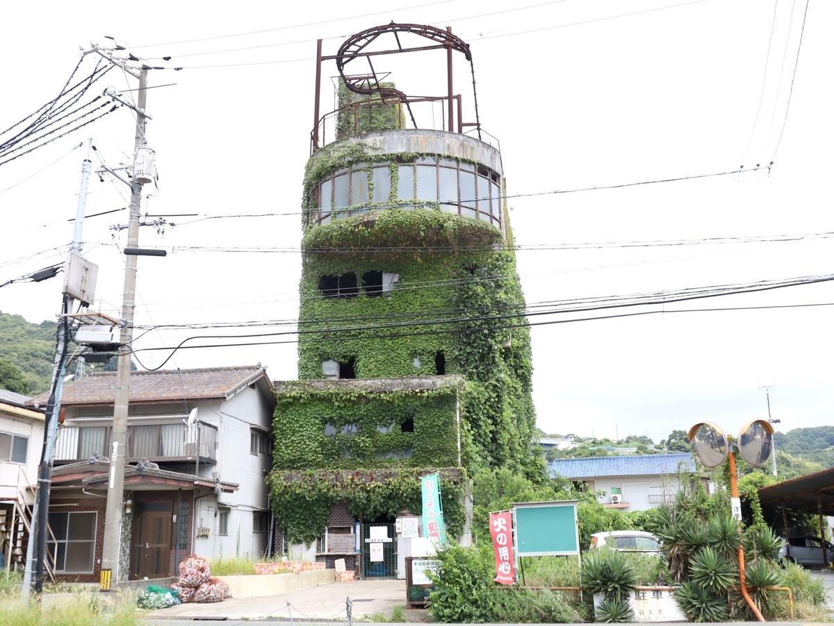 Urban Exploration Report