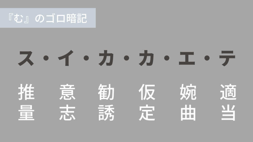 古文 官位の表 右中弁 -