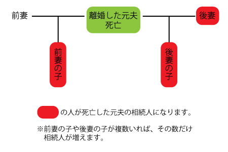 あなたの妻（アナタノツマ）の募集詳細｜神奈川・平塚の風俗男性求人｜メンズバニラ