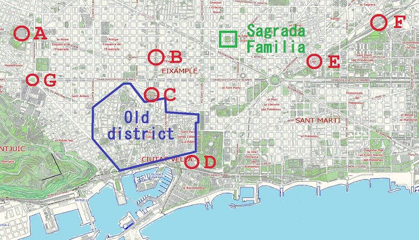 スペインの長距離列車、都市鉄道