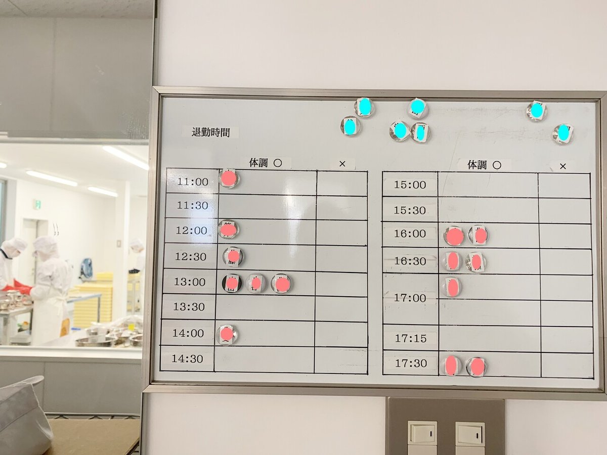 行き先表示ボードにはって使う勤怠管理レシピ | MESHレシピ