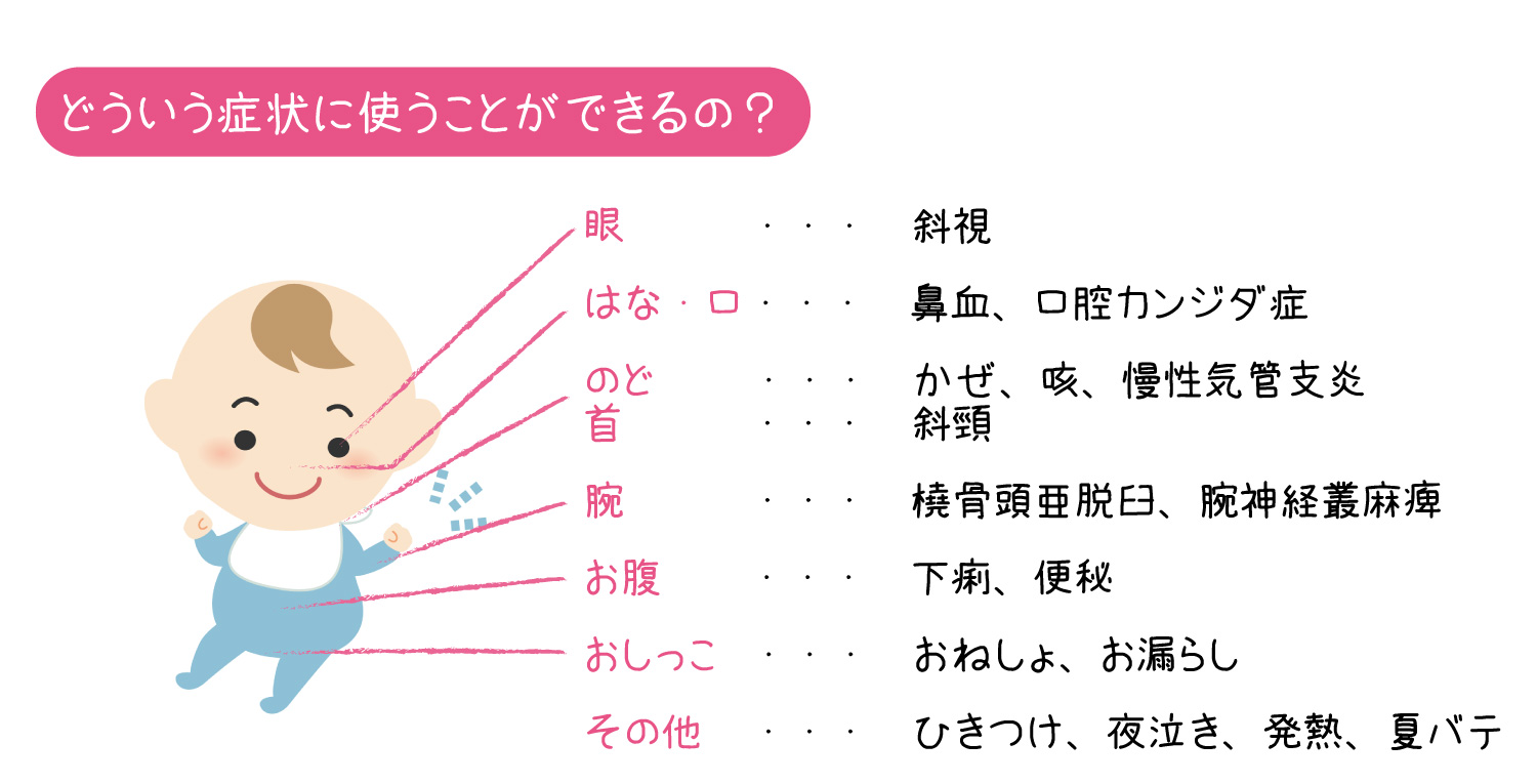 指圧とあんまの違いは？日本のマッサージの種類、受けられる場所や注意点も紹介 - 日本の観光メディアMATCHA