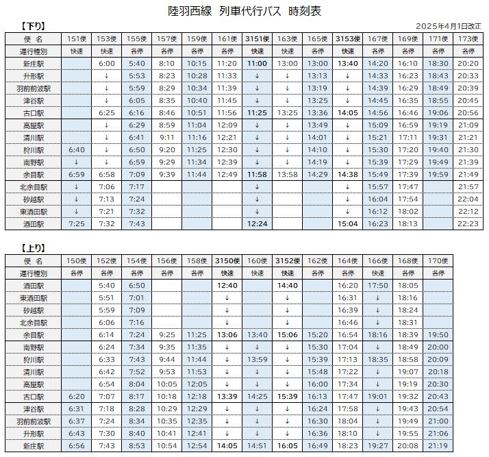 立教新座中学校・高等学校 鉄道研究会 on X: