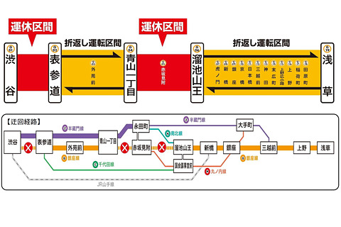 楽天市場 東京 メトロ